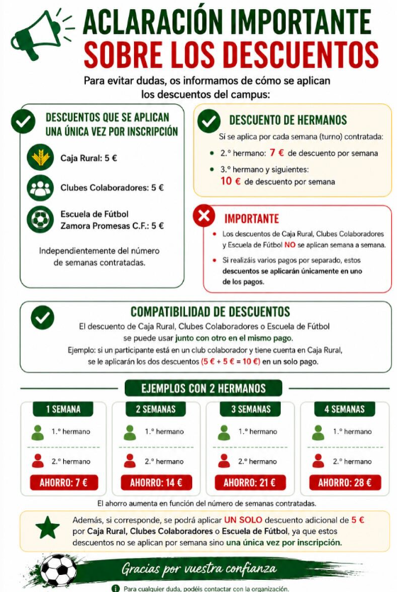 Aclaracion de descuentos